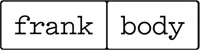 Frank Body Logo
